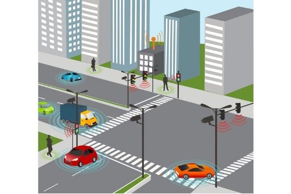 Will a Fully Connected Car Network Benefit us or Otherwise