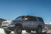 Winter Driving: The 10 Best SUV or Crossovers to Pick Out for Winter Time and Cold Weather