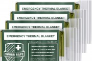 1 Winter Car Essentials: Equipping Your Emergency Kit with Light-Weight Thermal Blankets